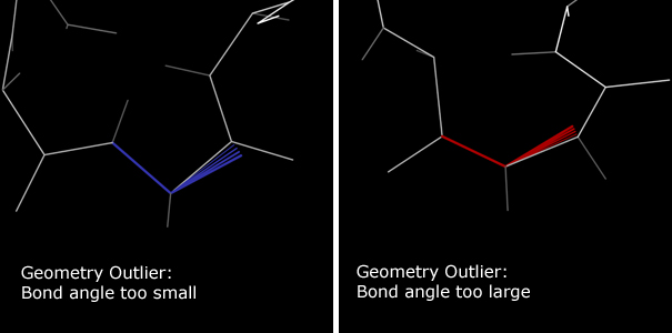 Example bond angles