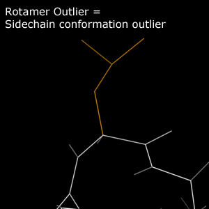 Example rotamer outlier